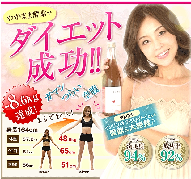 置き換え酵素