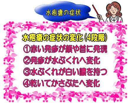 水ぼうそう